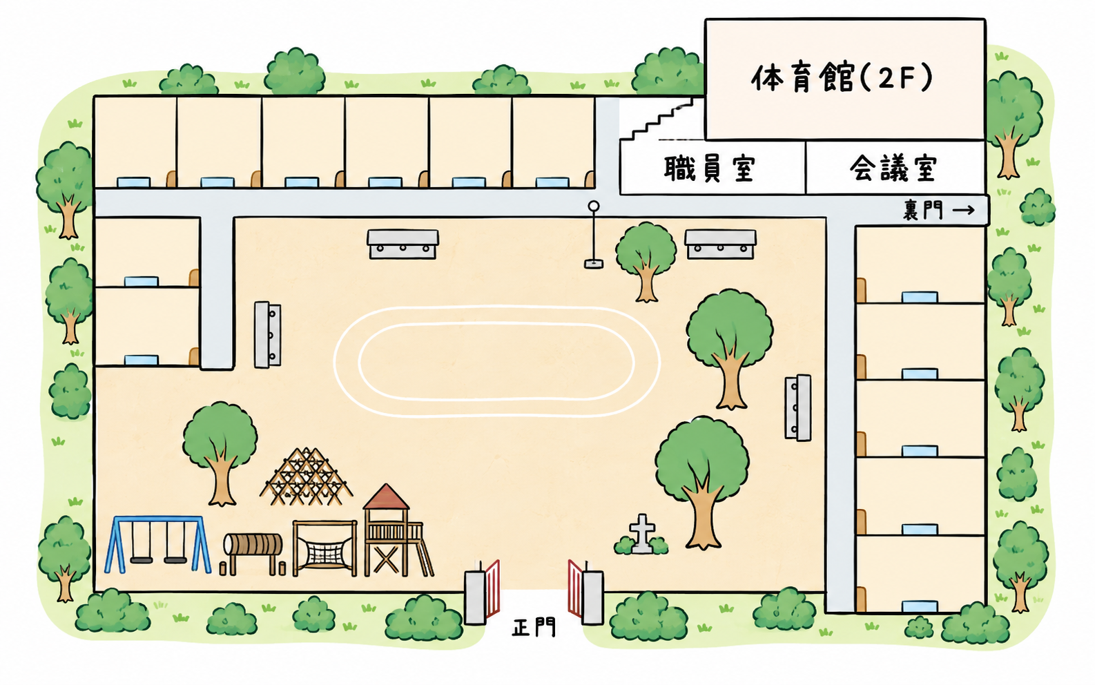 南流山幼稚園園内マップ